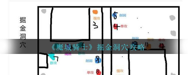 魔城骑士掘金洞穴位置都有哪些